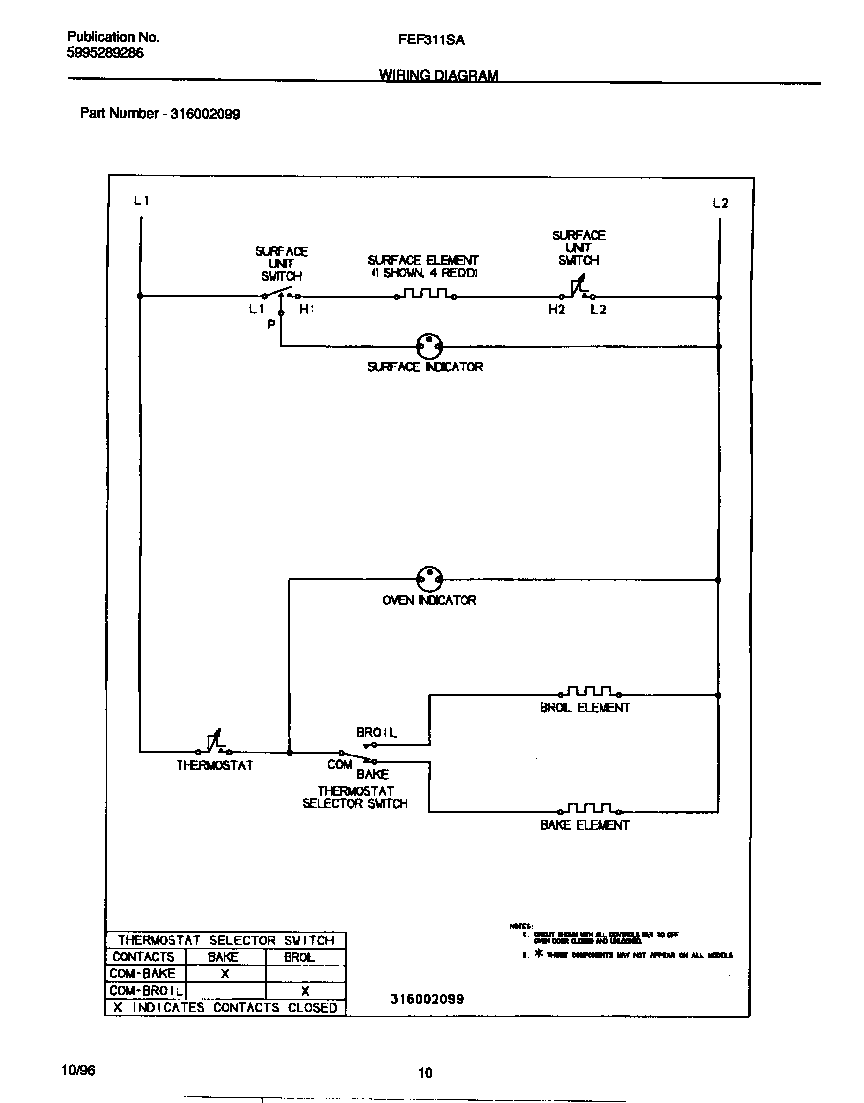 Frigidaire FEF311SADG wiring diagram diagram