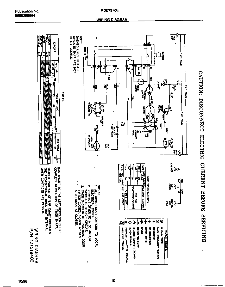 Frigidaire FDE7970EW0 wiring diagram diagram