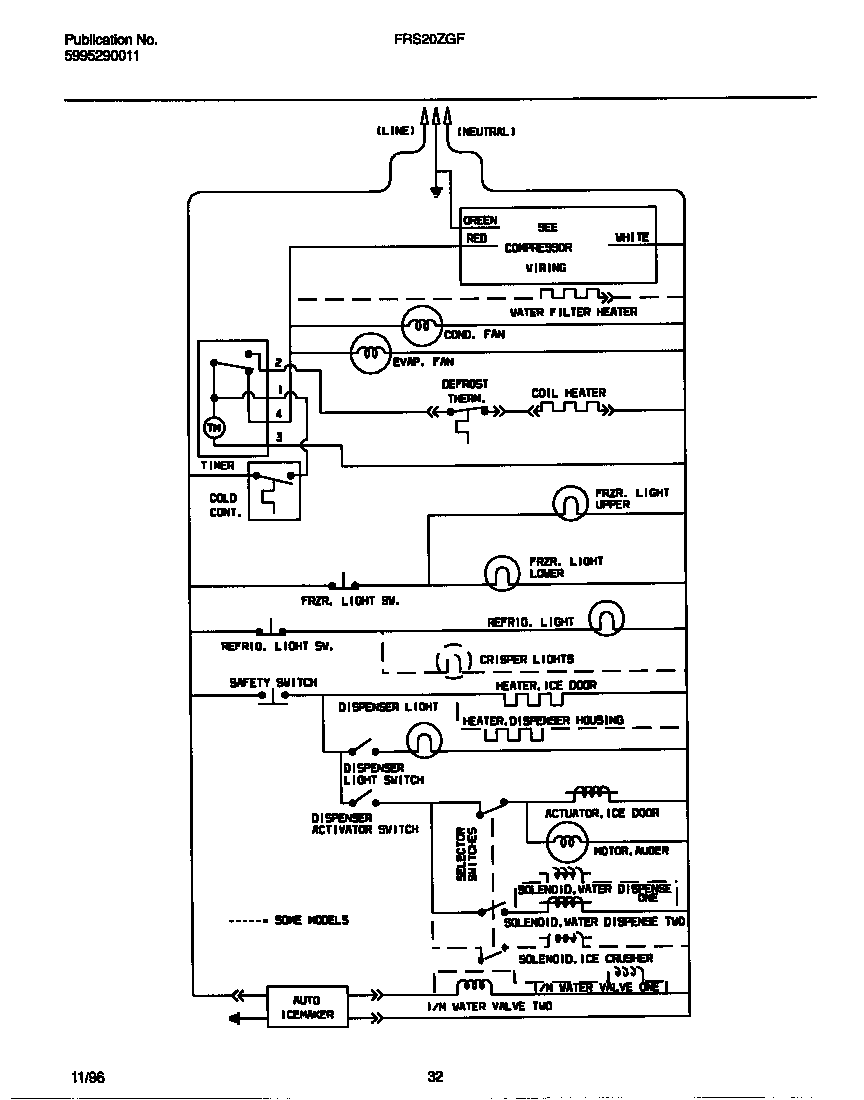 Frigidaire FRS20ZGFB0 wiring diagram diagram