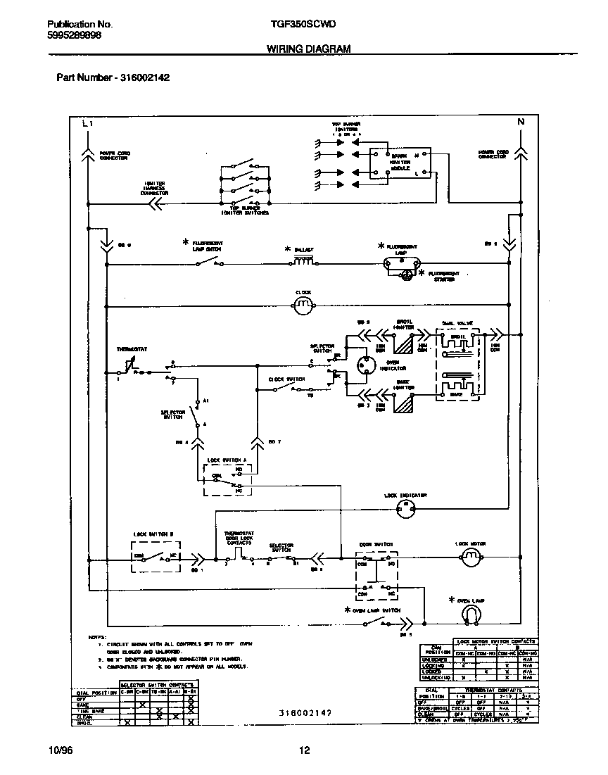 Tappan TGF350SCWD wiring diagram diagram