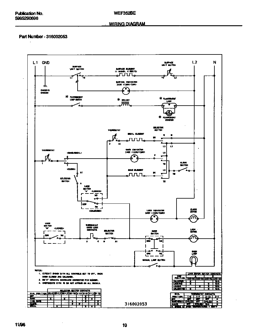 White-Westinghouse WEF352BEDC wiring diagram diagram