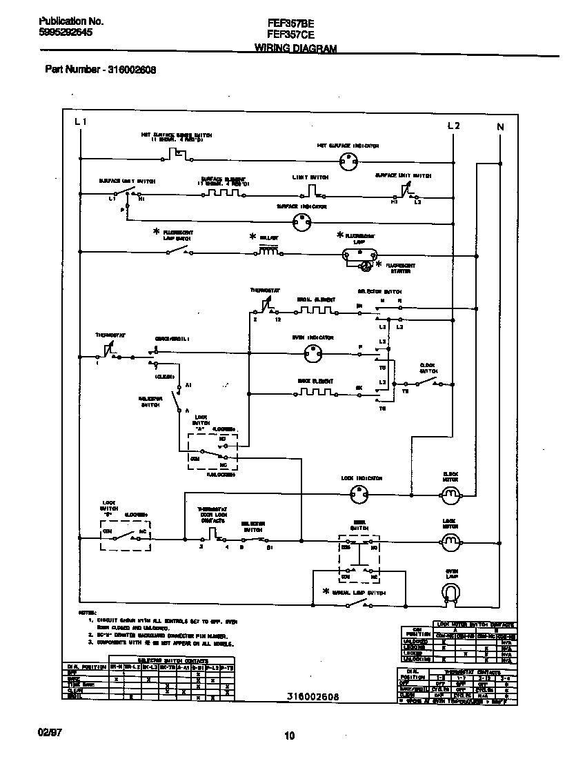 Frigidaire FEF357CESD wiring diagram diagram