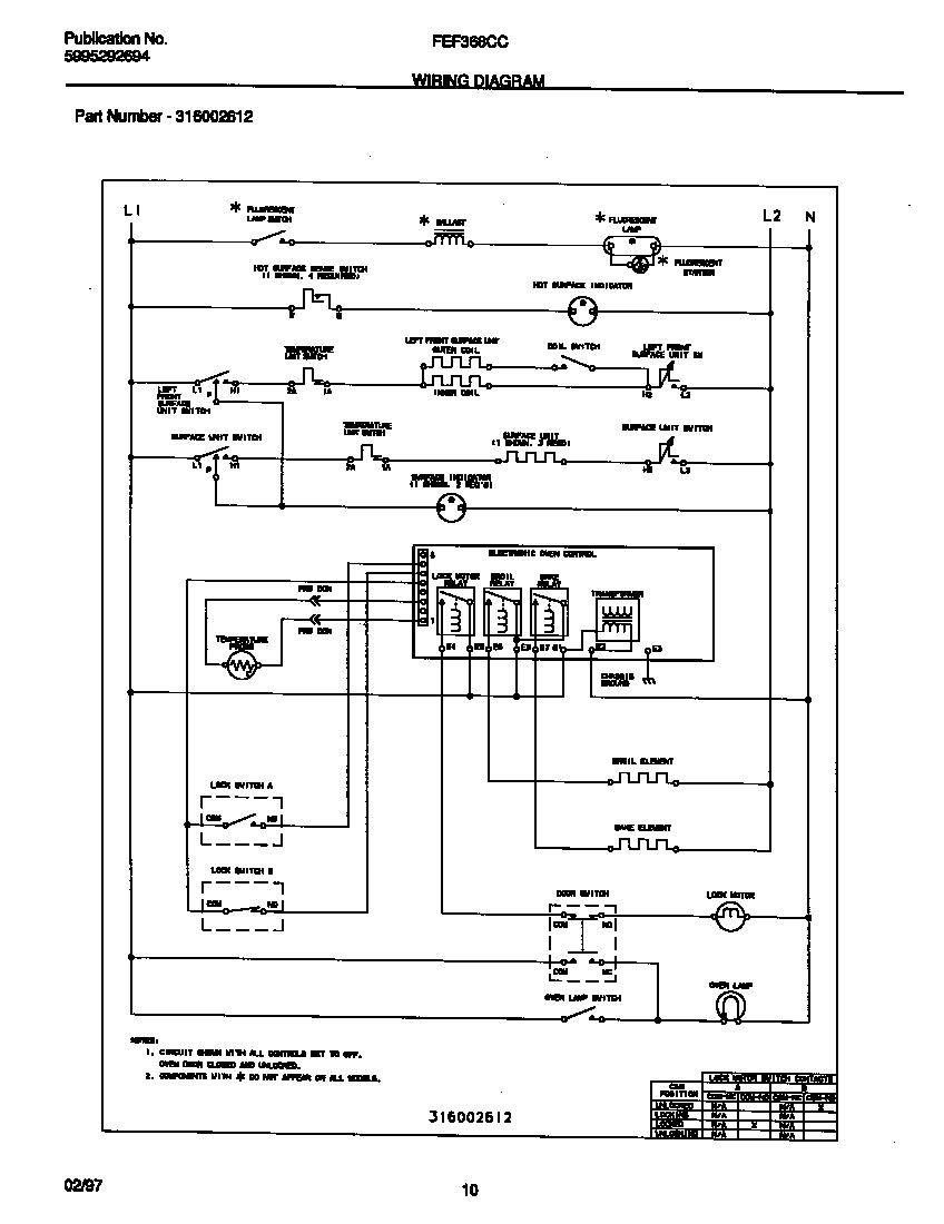 Frigidaire FEF368CCSF wiring diagram diagram