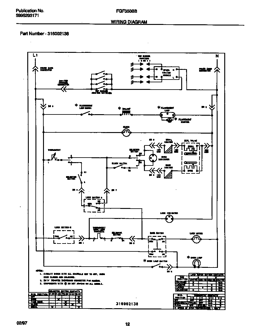 Frigidaire FGF350BBDE wiring diagram diagram
