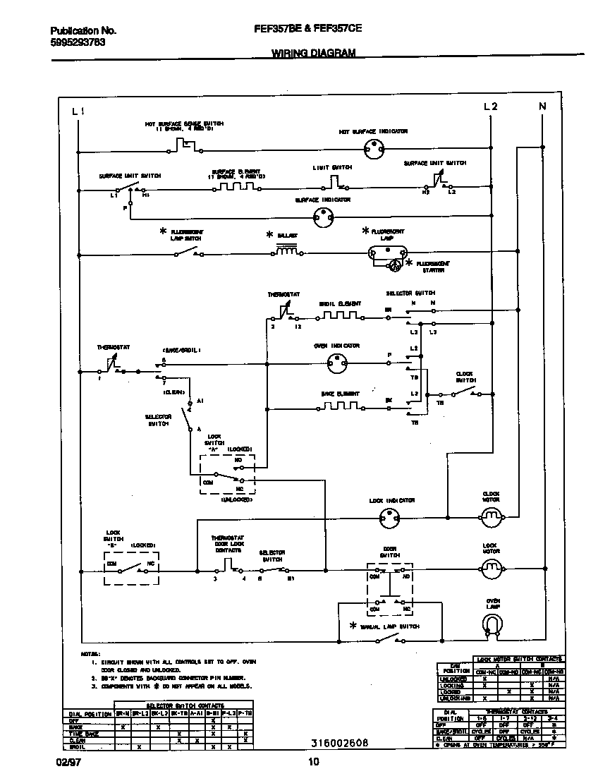 Frigidaire FEF357CESE wiring diagram diagram