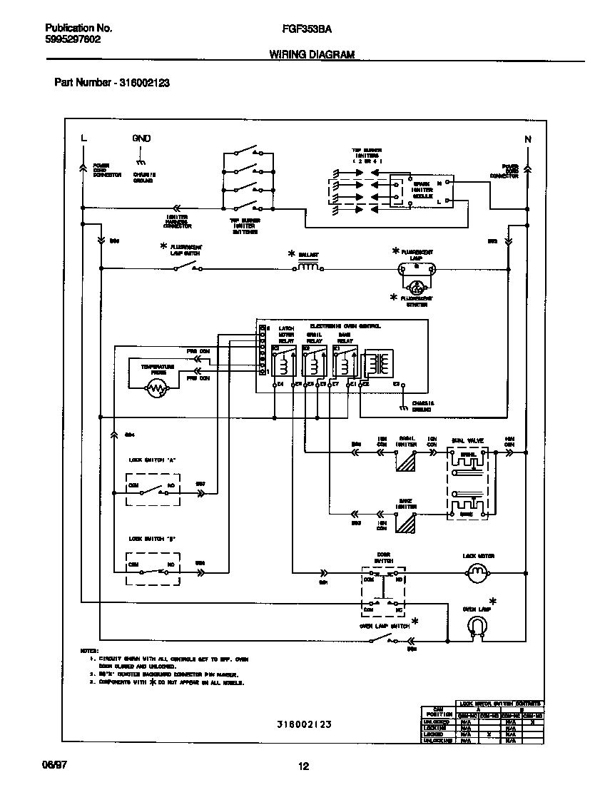 Frigidaire FGF353BADG wiring diagram diagram