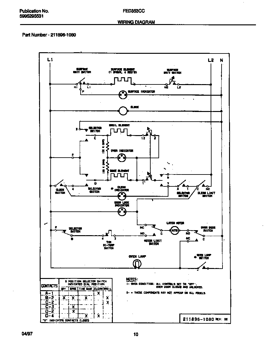 Frigidaire FED353CCWC wiring diagram diagram