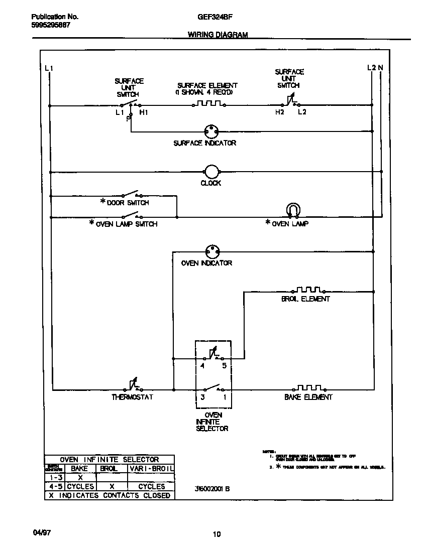 Gibson GEF324BFWA wiring diagram diagram