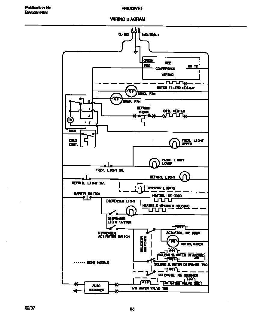 Frigidaire FRS20WRFD0 wiring diagram diagram