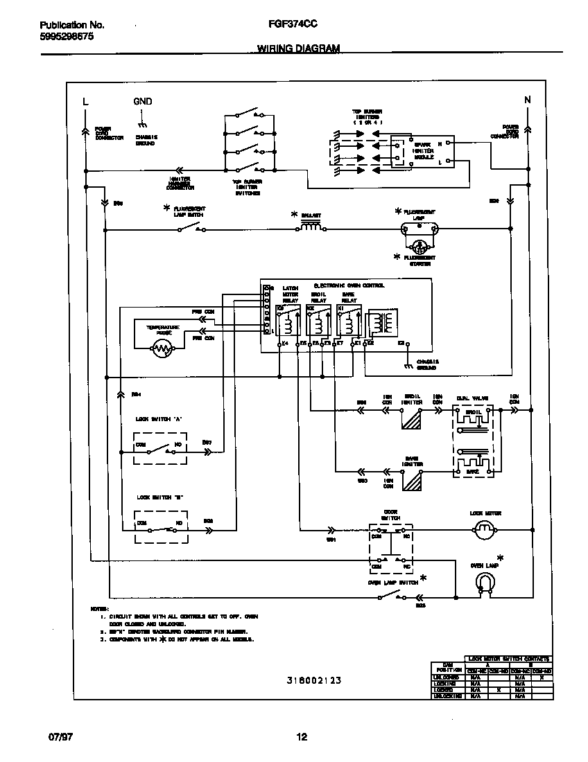 Frigidaire FGF374CCBF wiring diagram diagram