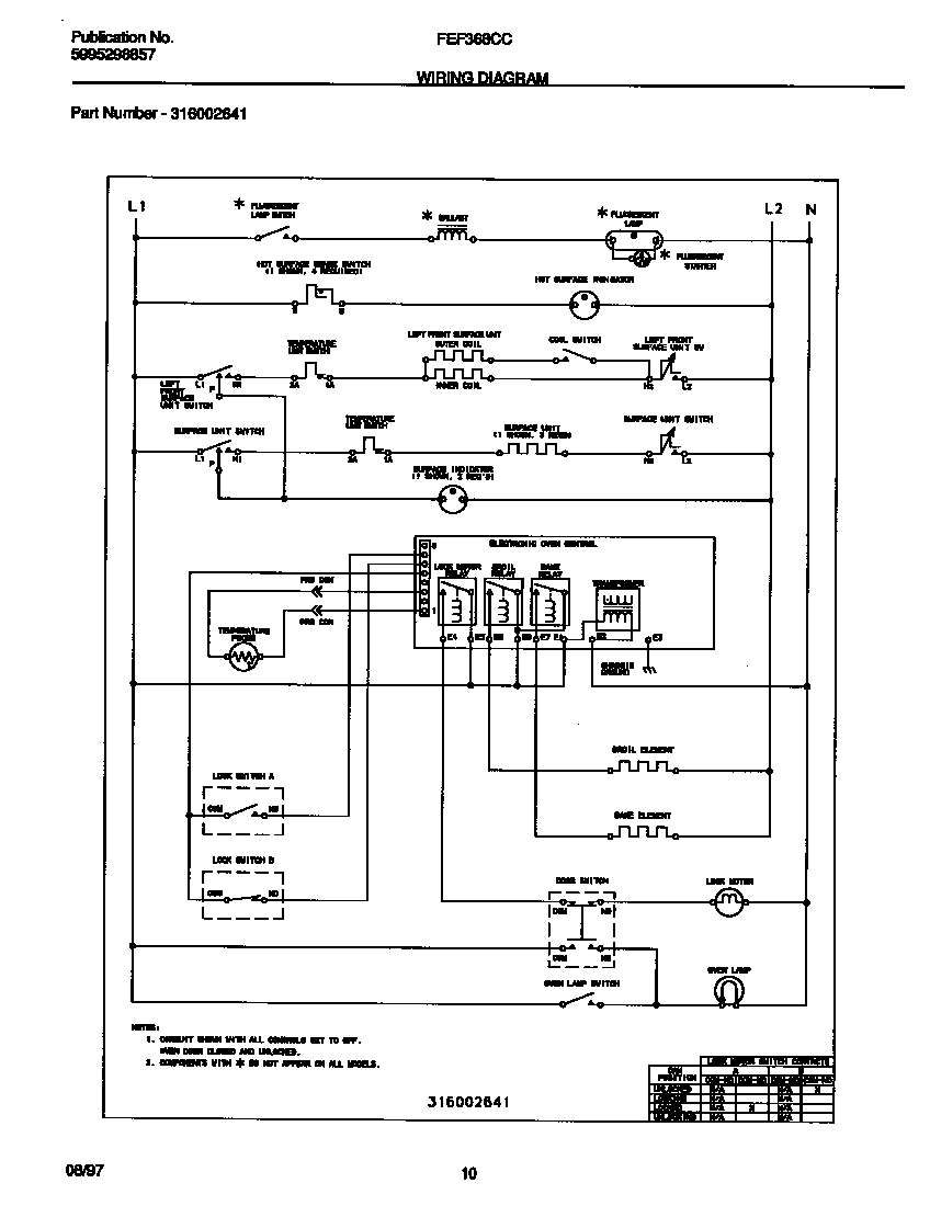 Frigidaire FEF368CCTG wiring diagram diagram