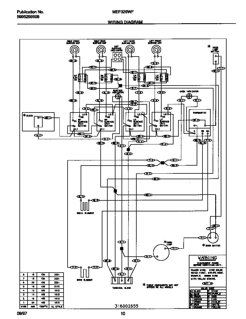 Universal/Multiflex (Frigidaire) MEF326WFSA wiring diagram diagram