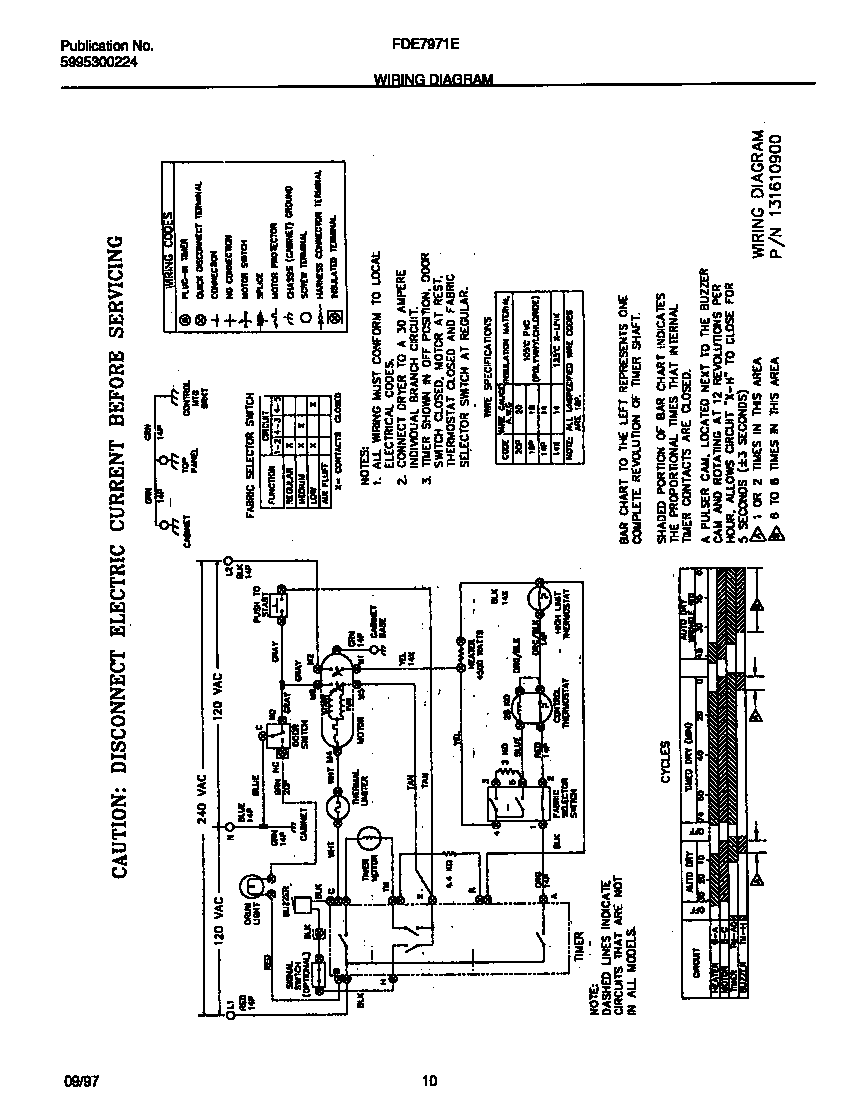 Frigidaire FDE7971EW1 wiring diagram diagram