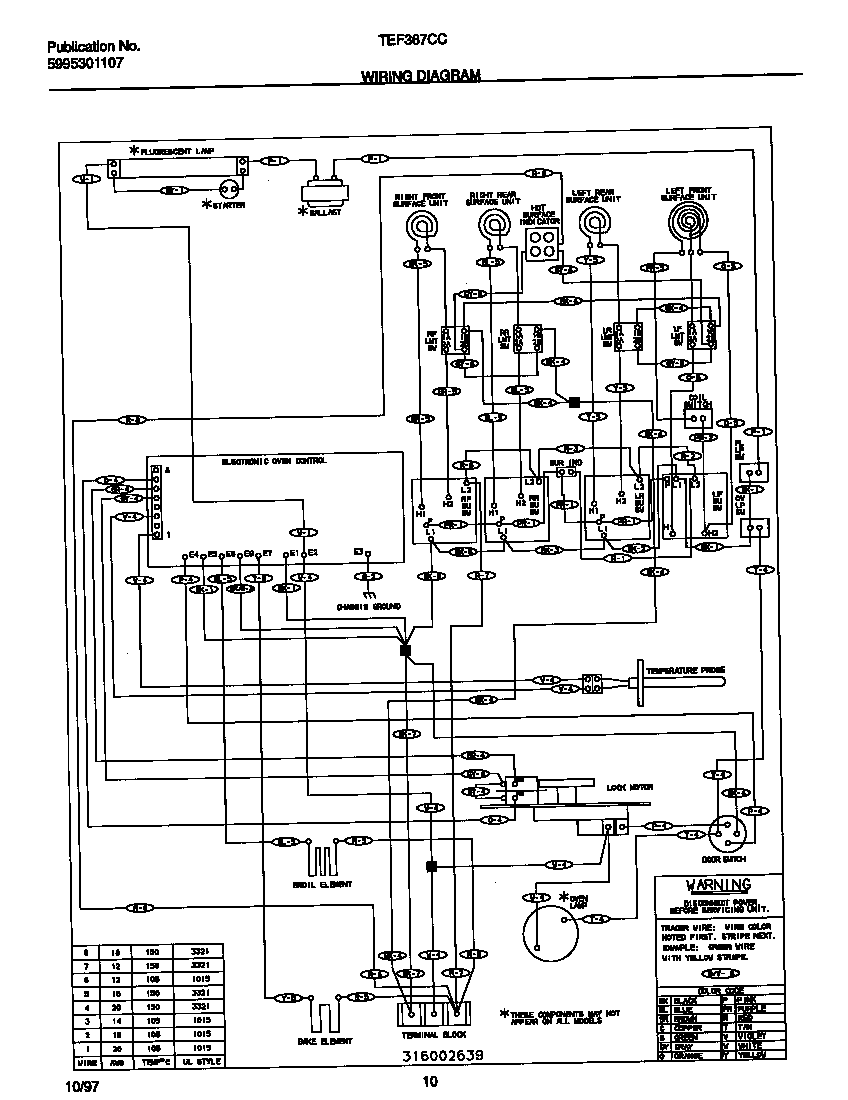 Tappan TEF367CCTE wiring diagram diagram