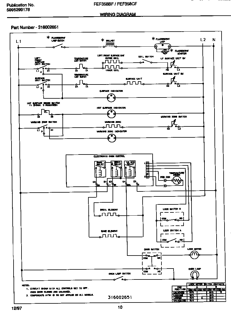 Frigidaire FEF358BFWA wiring diagram diagram