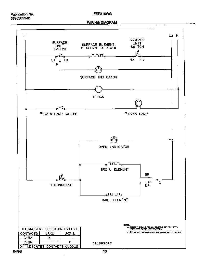 Frigidaire FEF316WGTA wiring diagram diagram