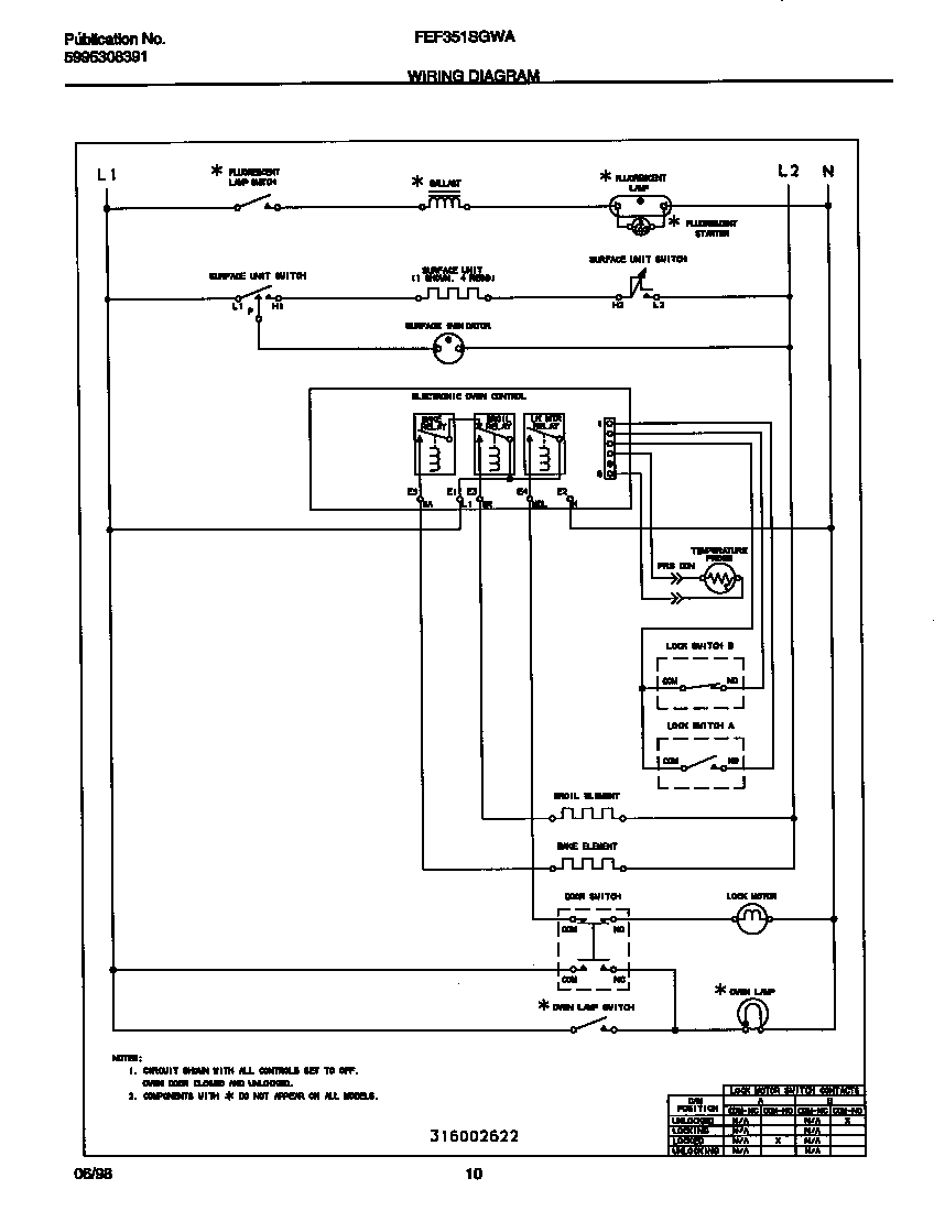Frigidaire FEF351SGWA wiring diagram diagram