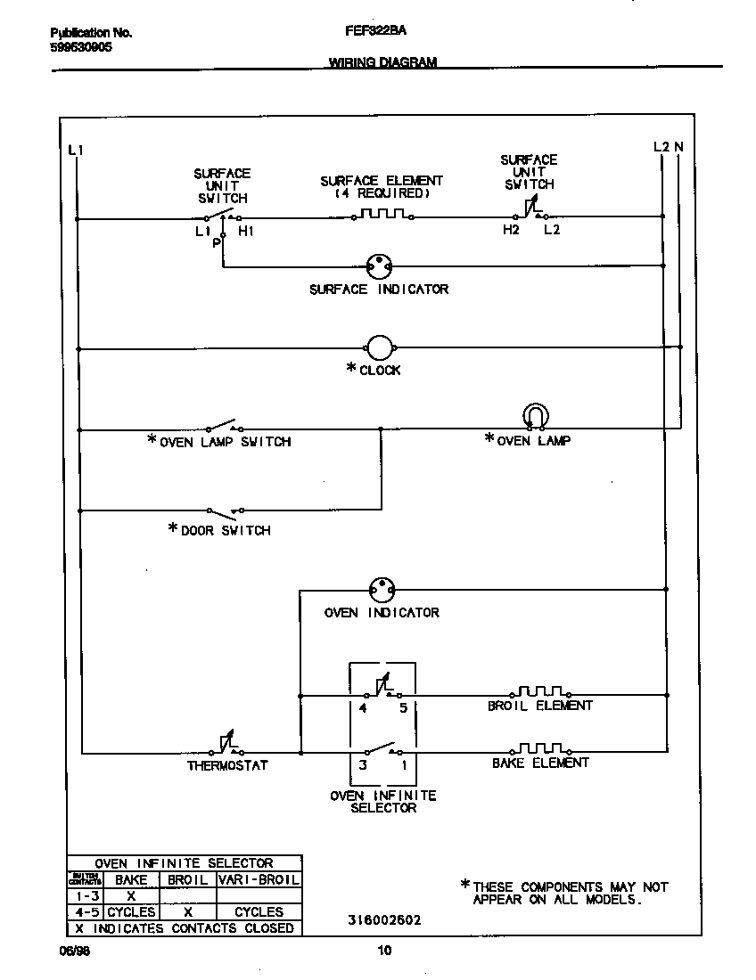 Frigidaire FEF322BAWH wiring diagram diagram