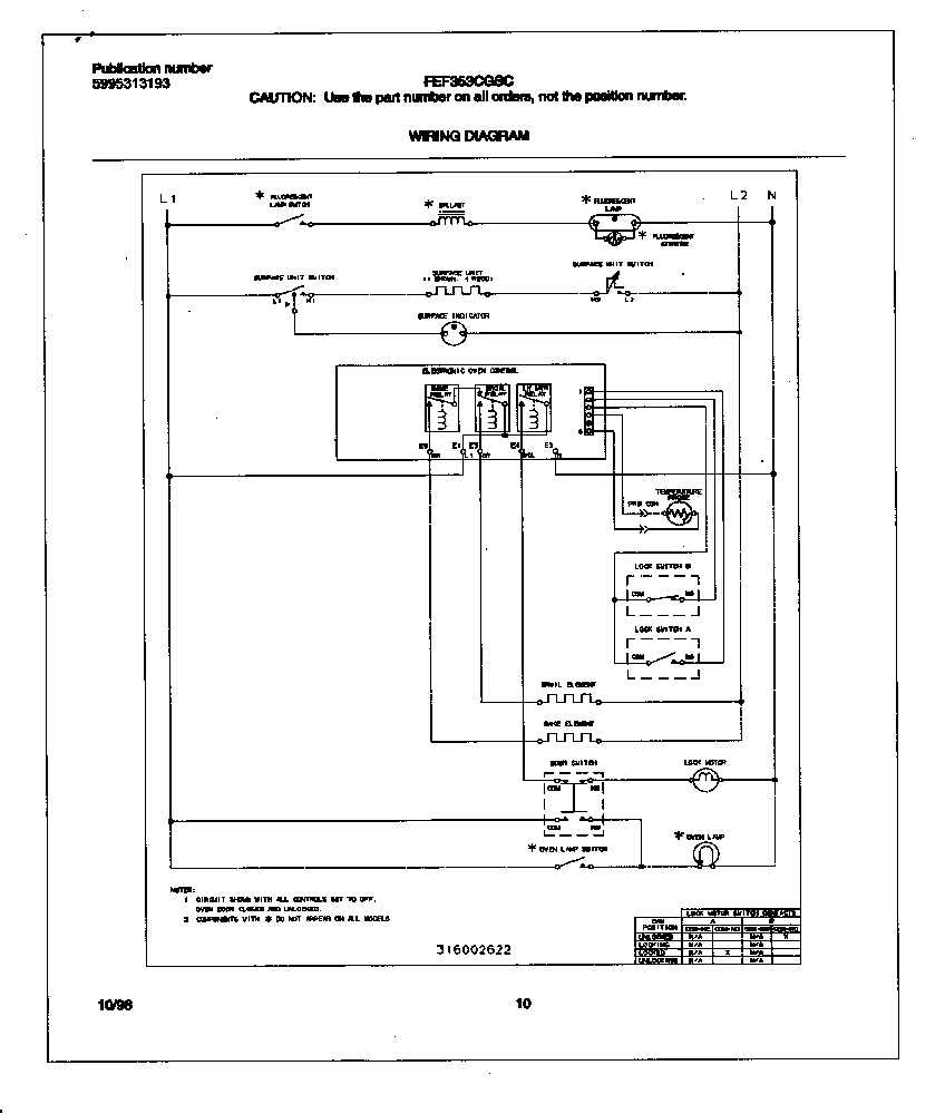 Frigidaire FEF353CGSC wiring diagram diagram