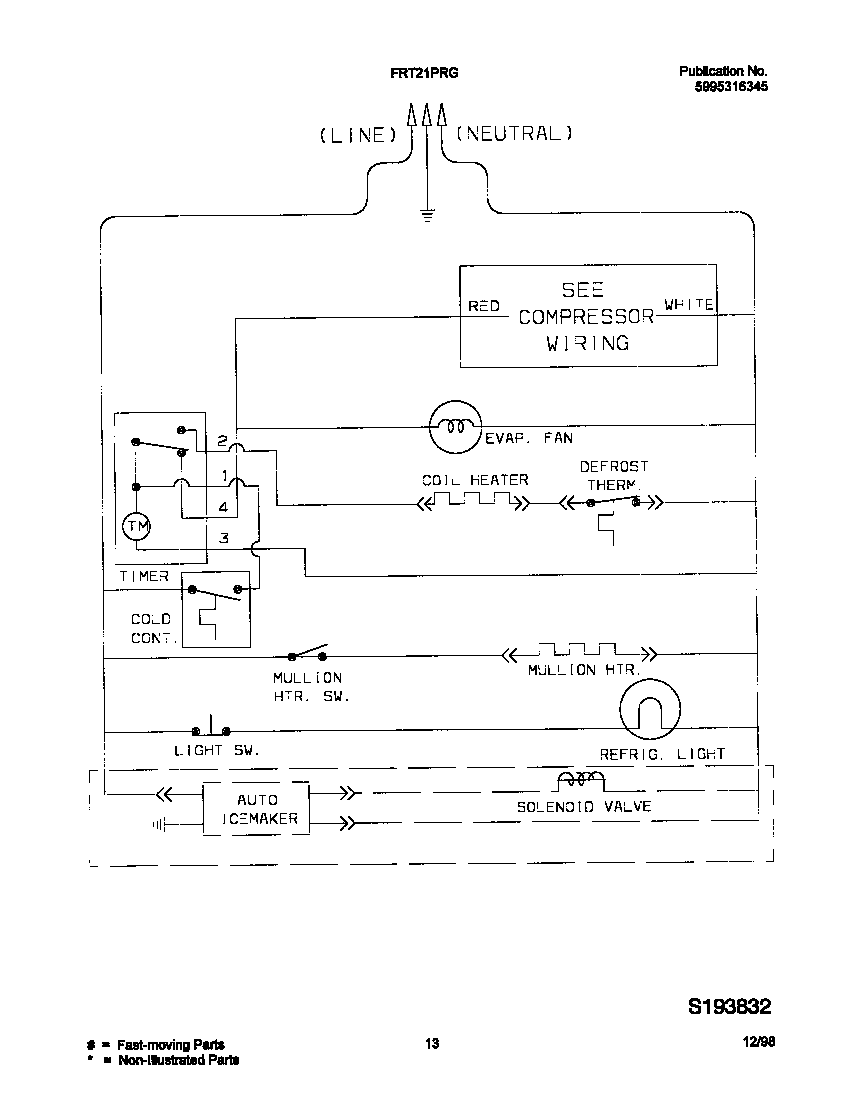 Frigidaire FRT21PRGD1 wiring diagram diagram