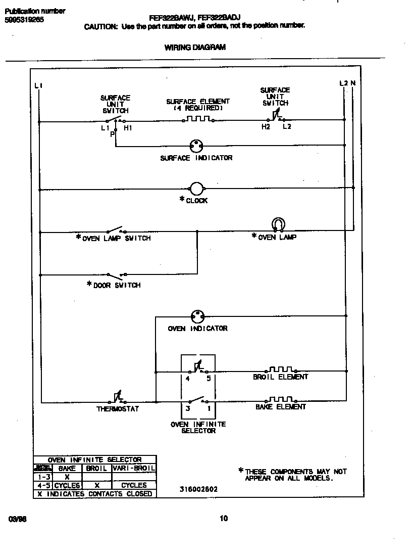 Frigidaire FEF322BADJ wiring diagram diagram