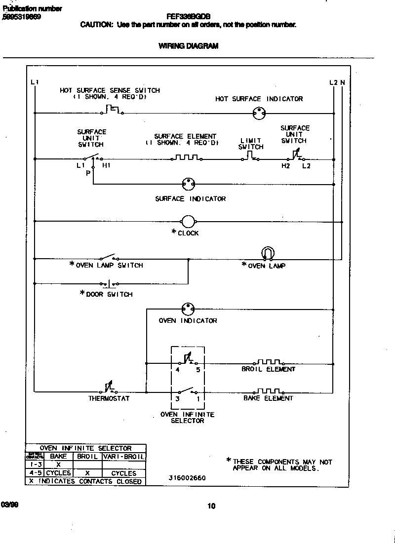 Frigidaire FEF336BGDB wiring diagram diagram