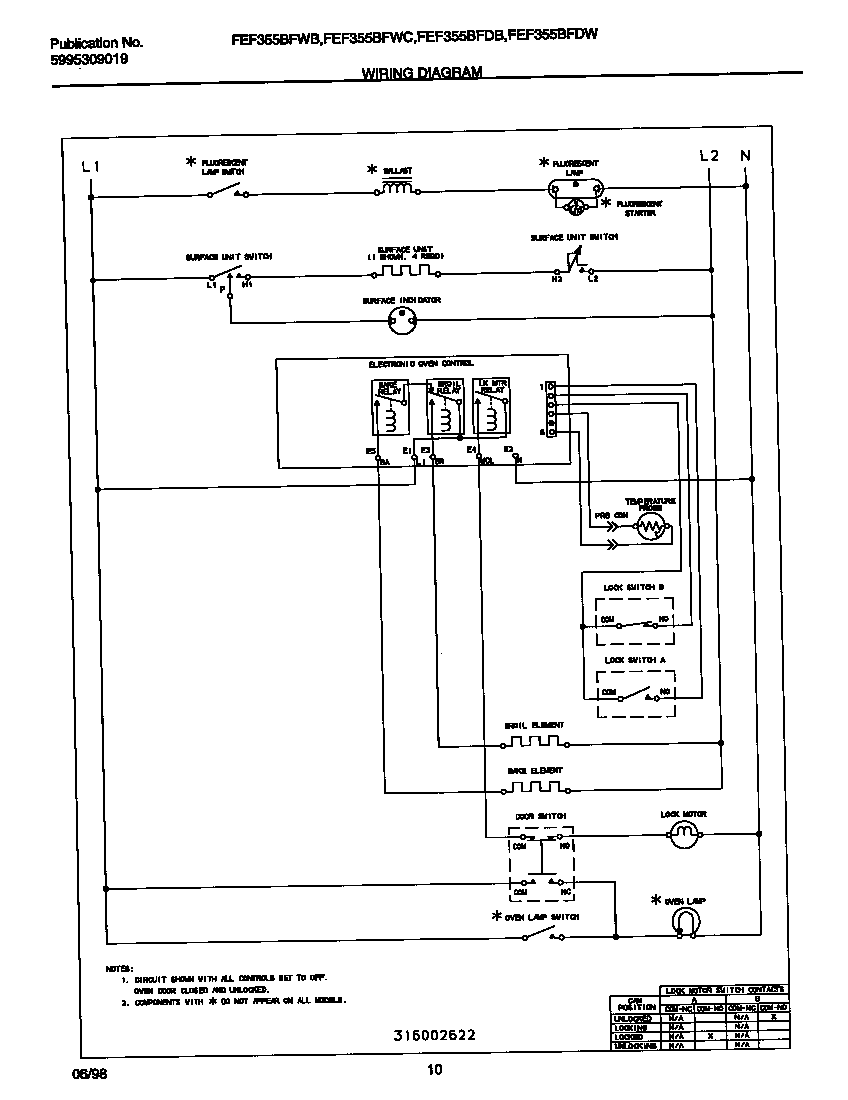 Frigidaire FEF355BFDB wiring diagram diagram