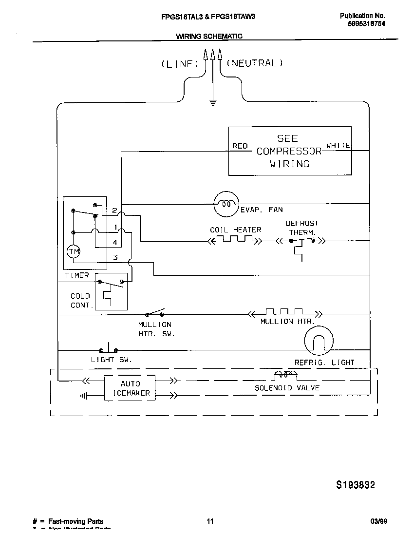 Frigidaire FPGS18TAW3 wiring diagram diagram