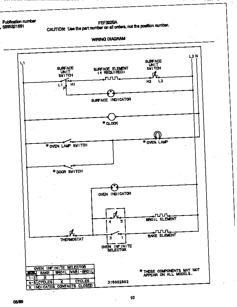 Frigidaire FEF322BAWK wiring diagram diagram