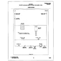 Frigidaire FGF316WGTF wiring diagram diagram