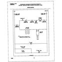 Frigidaire FGF334BGWG wiring diagram diagram