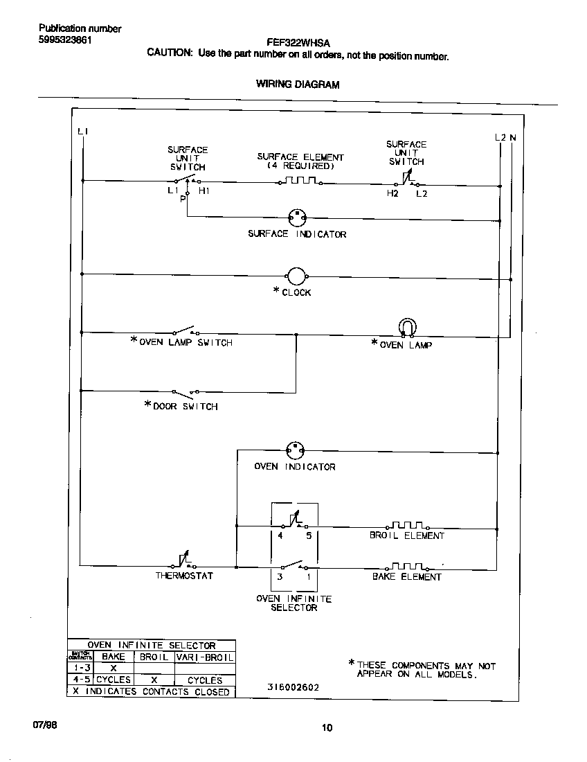 Frigidaire FEF322WHSA wiring daigram diagram