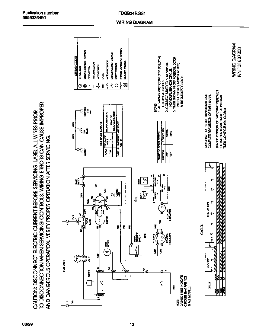 Frigidaire FDGB34RGS1 131837200 wiring diagram diagram