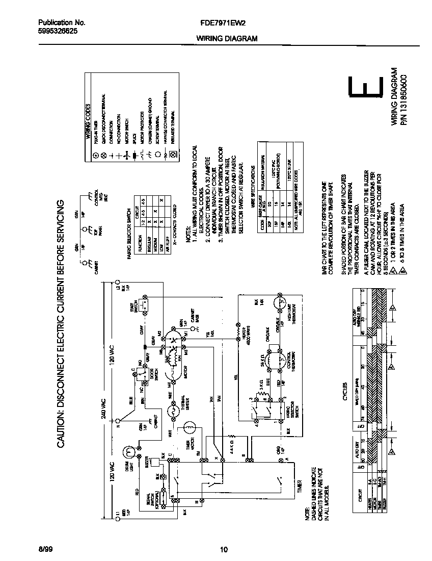 Frigidaire FDE7971EW2 131850600 wiring diagramtr diagram