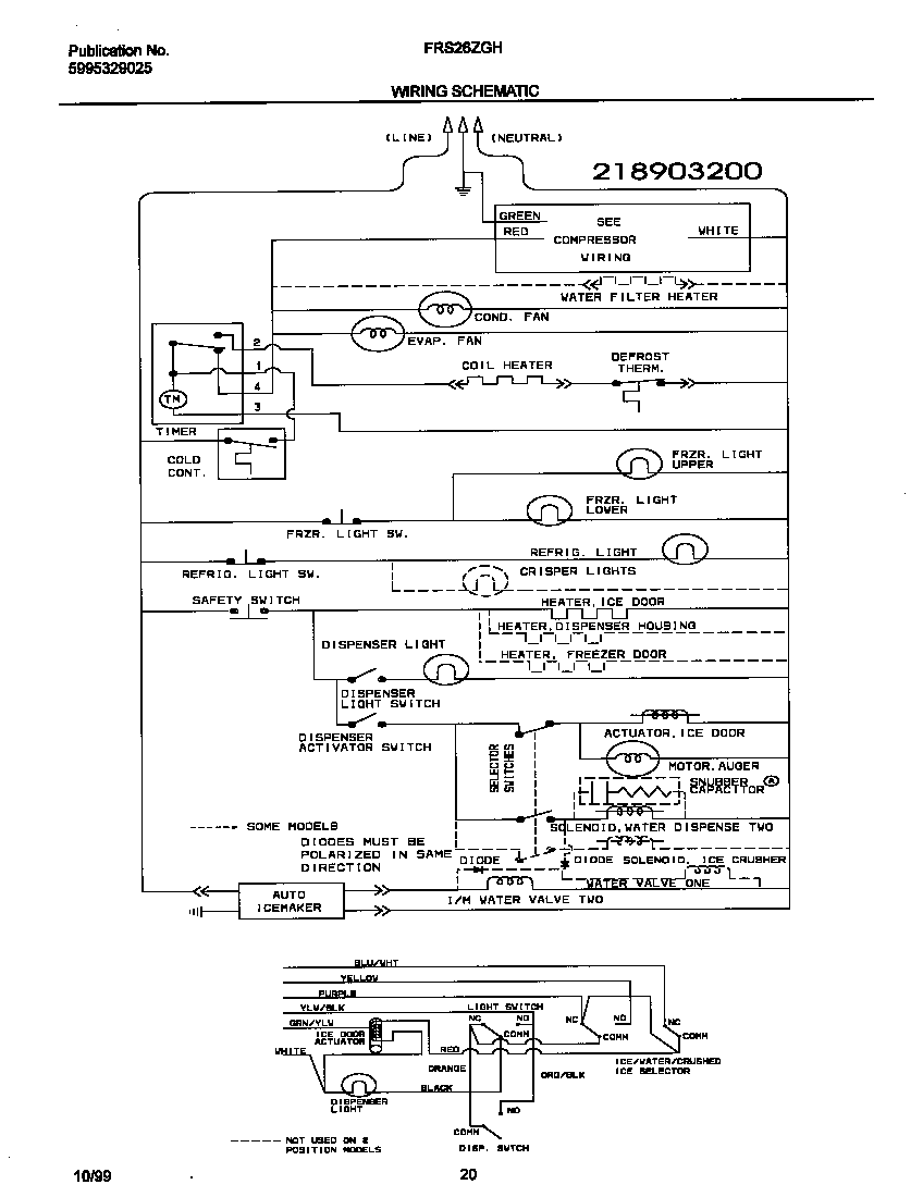 Frigidaire FRS26ZGHW2 wiring diagram diagram