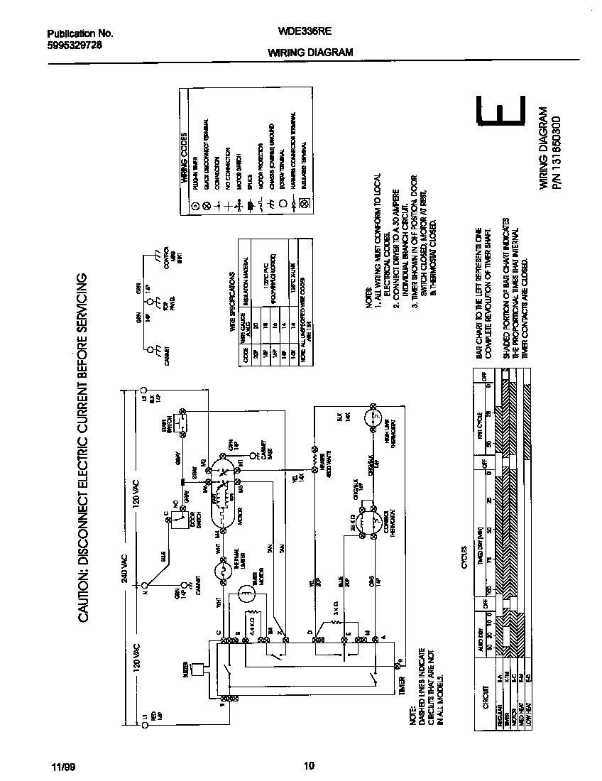 White-Westinghouse WDE336RED1 131850300 wiring diagram diagram