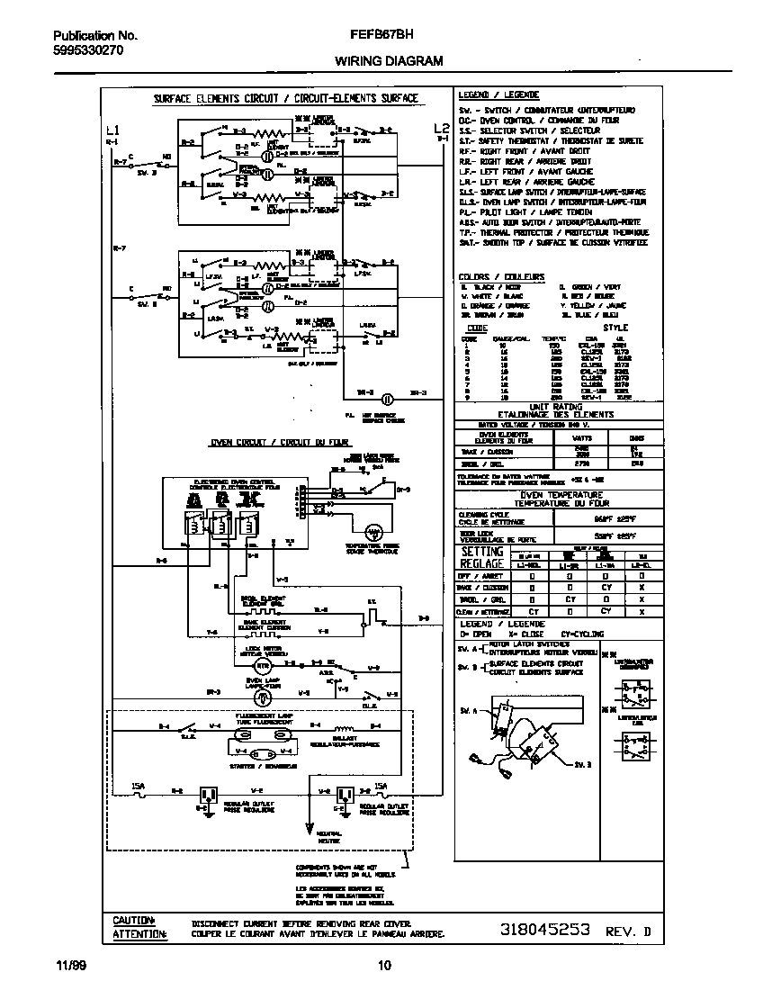 Frigidaire FEFB67BHDE wiring diagram diagram