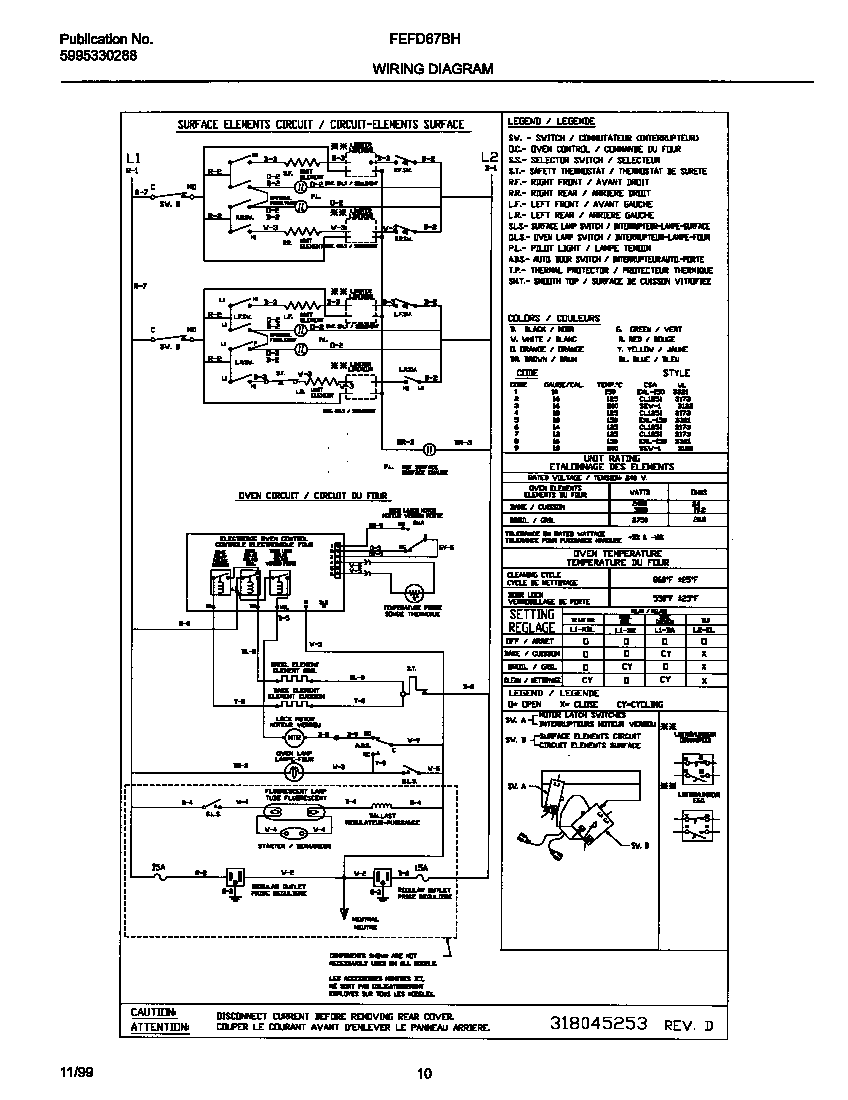 Frigidaire FEFD65BHDE wiring diagram diagram