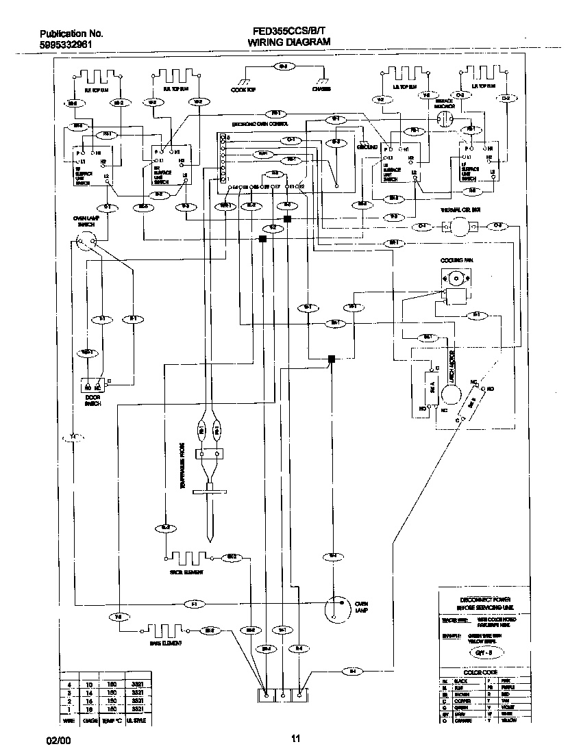 Frigidaire FED355CCSI wiring diagram diagram