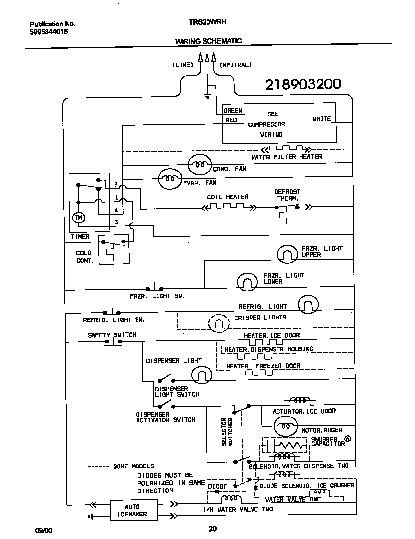 Tappan TRS20WRHW5 schematic diagram