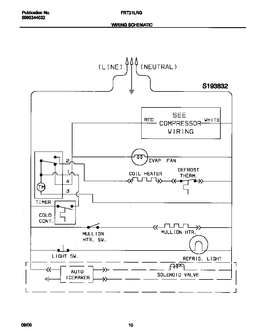 Frigidaire FRT21LRGW8 wiring schematic diagram