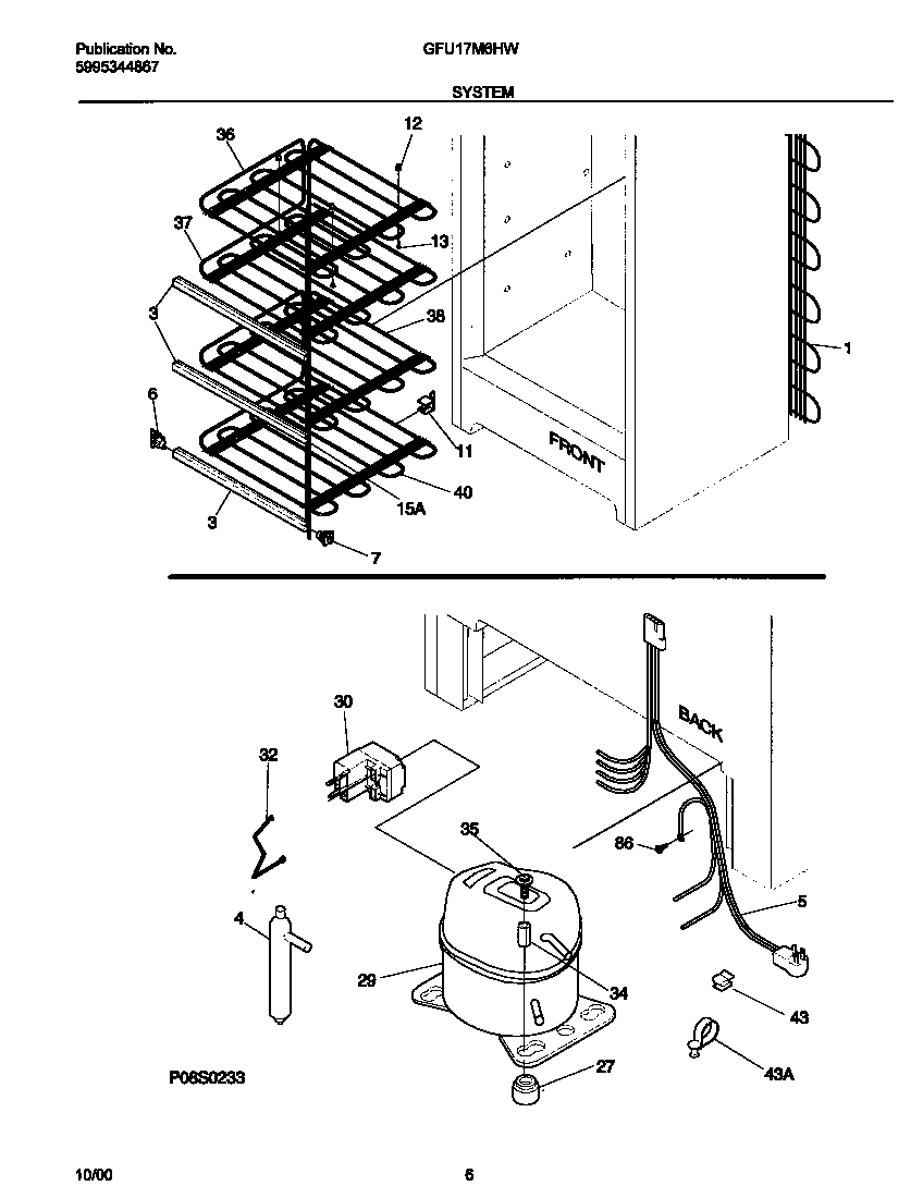 Gibson GFU17M6HW1 system diagram