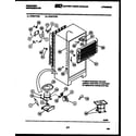 Frigidaire FPZ21TFW0 system and automatic defrost parts diagram
