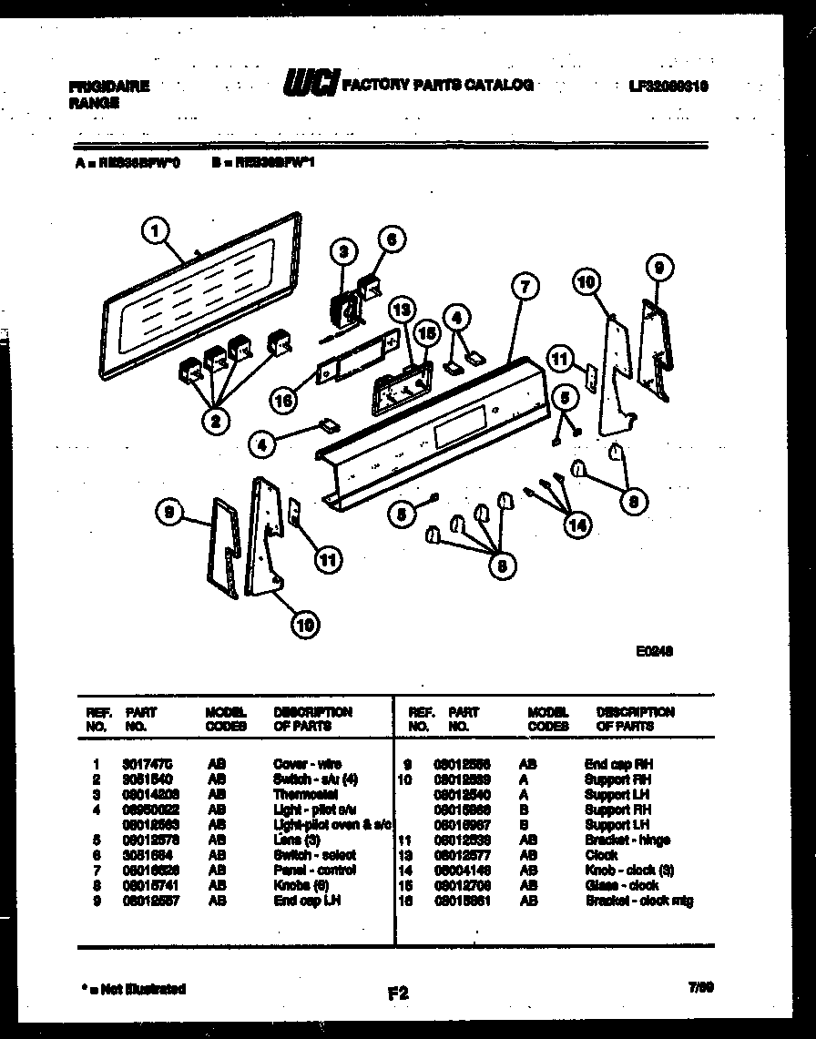 Frigidaire RES36BFW0 control panel diagram