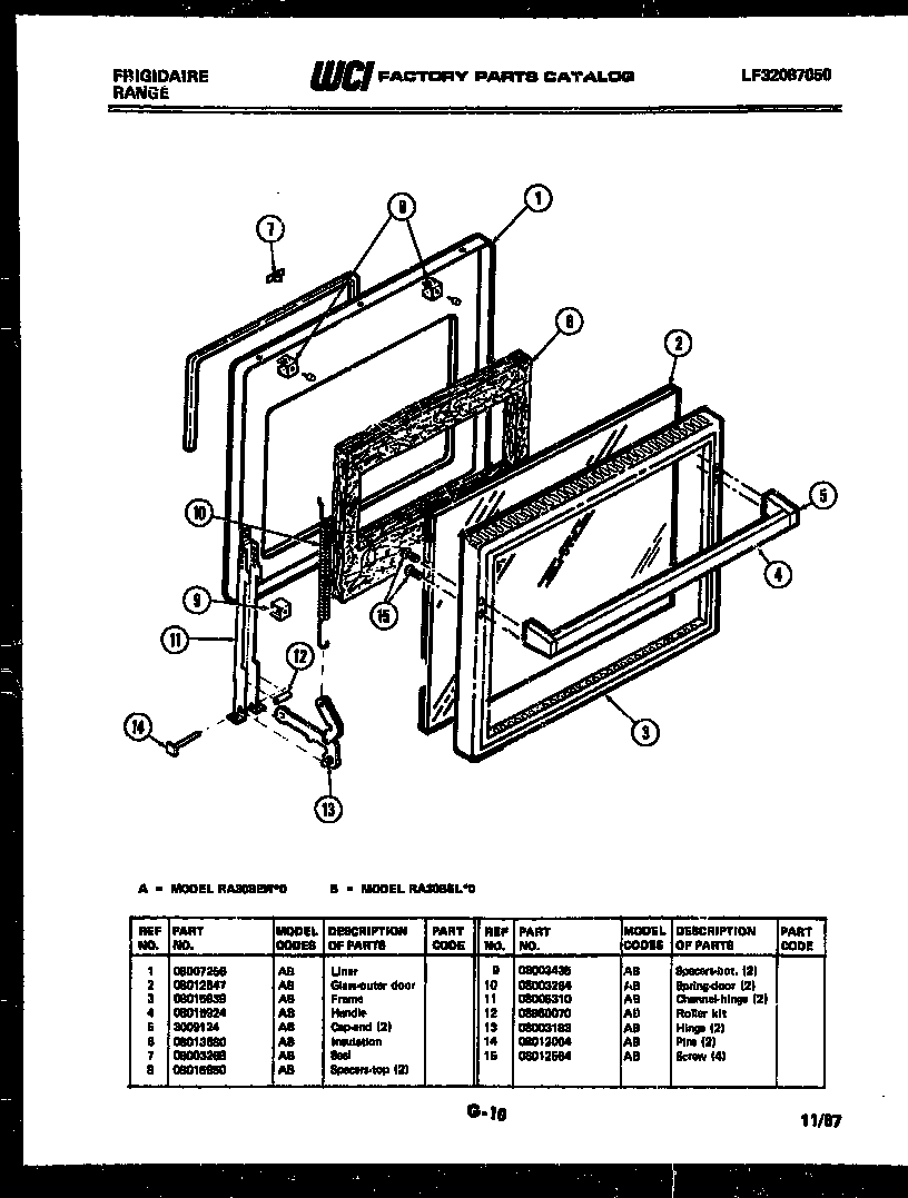 Frigidaire RA30BEL0 door parts diagram