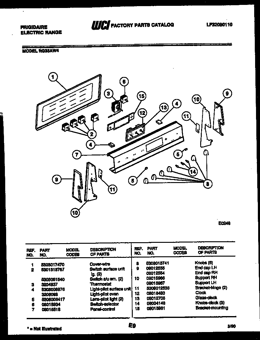 Frigidaire RG35AL4 control panel diagram
