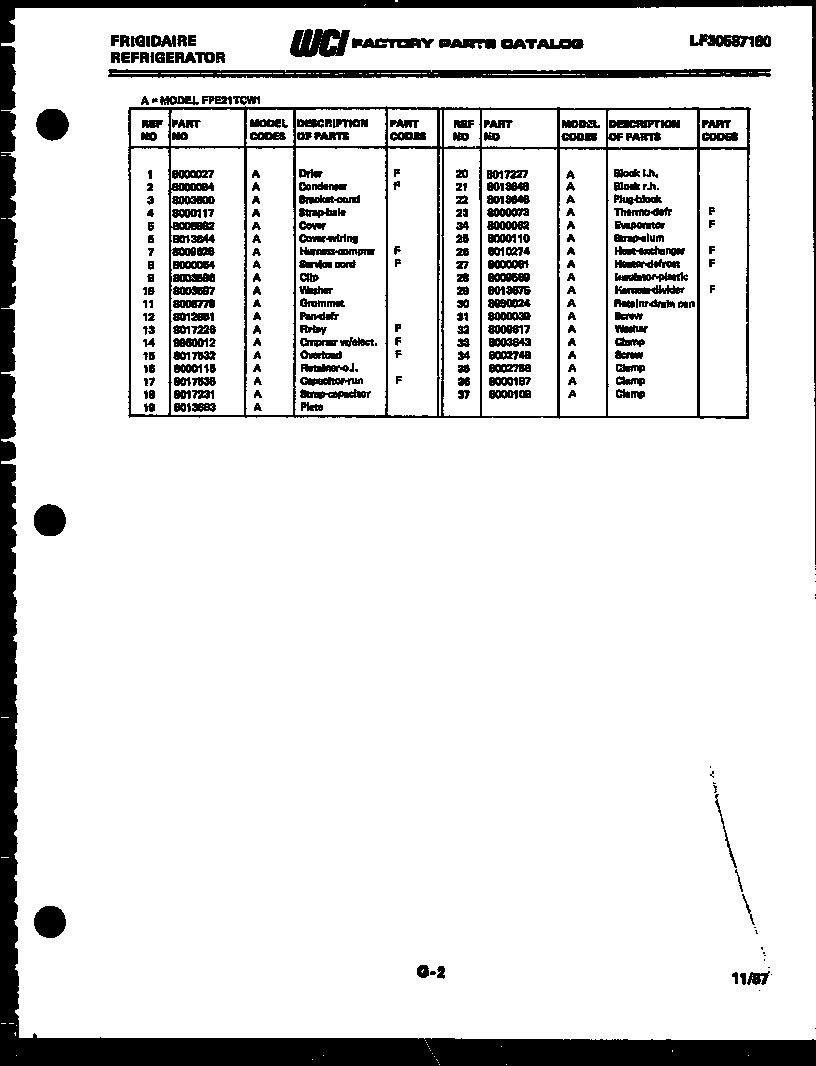 Frigidaire FPE21TCH1 system and automatic defrost parts diagram