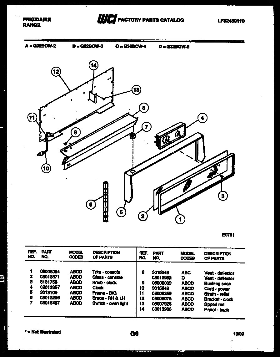 Frigidaire G32BCL2 control panel diagram