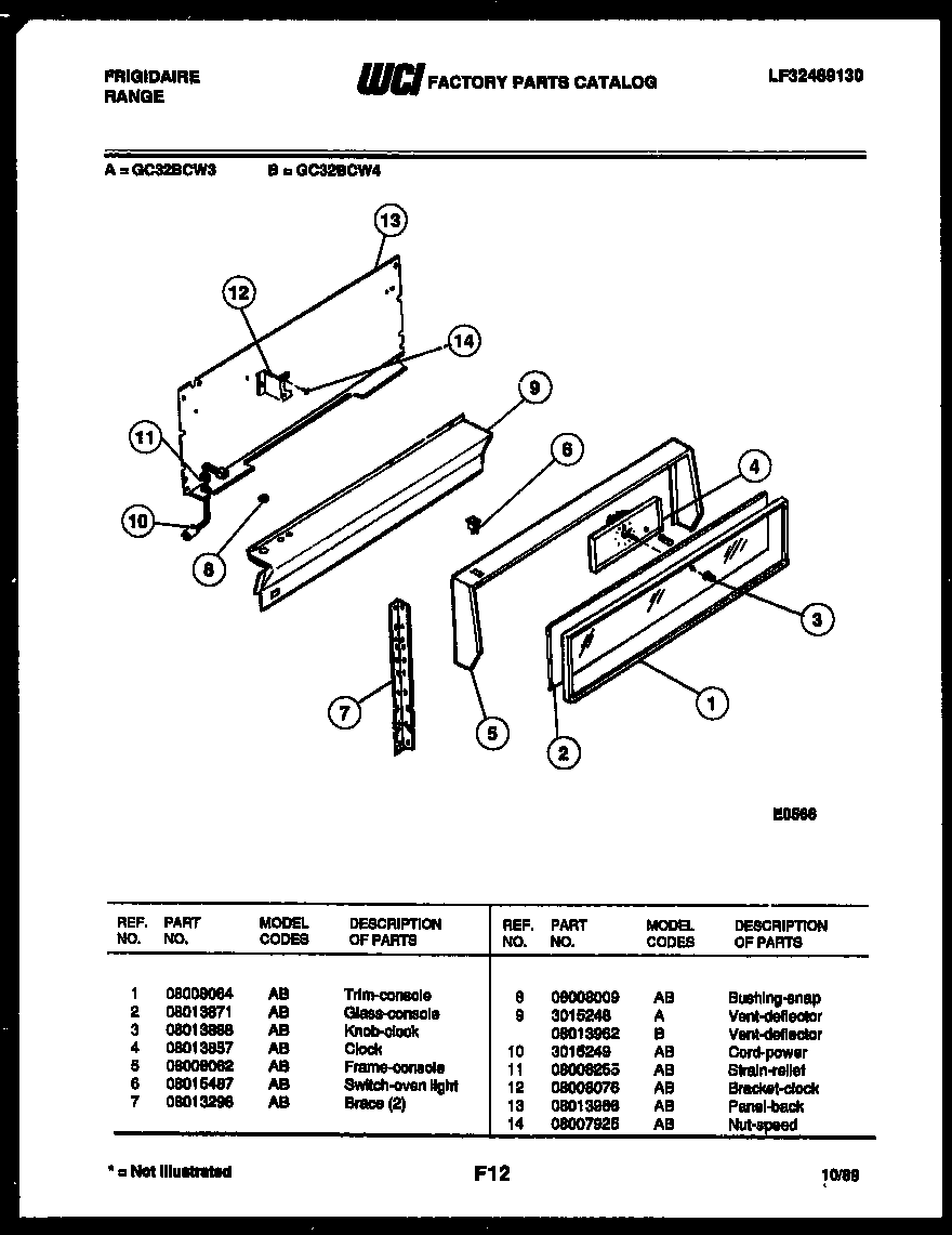 Frigidaire GC32BCL4 control panel diagram