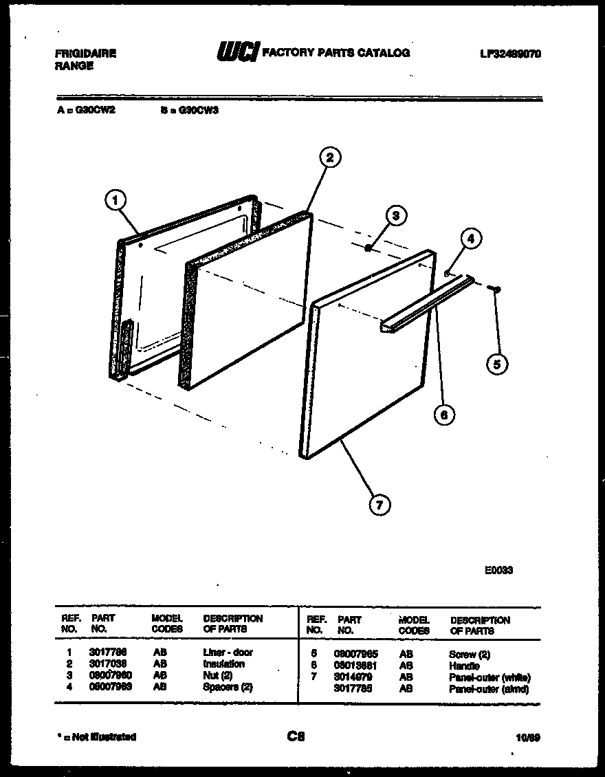 Frigidaire G30CW3 door parts diagram